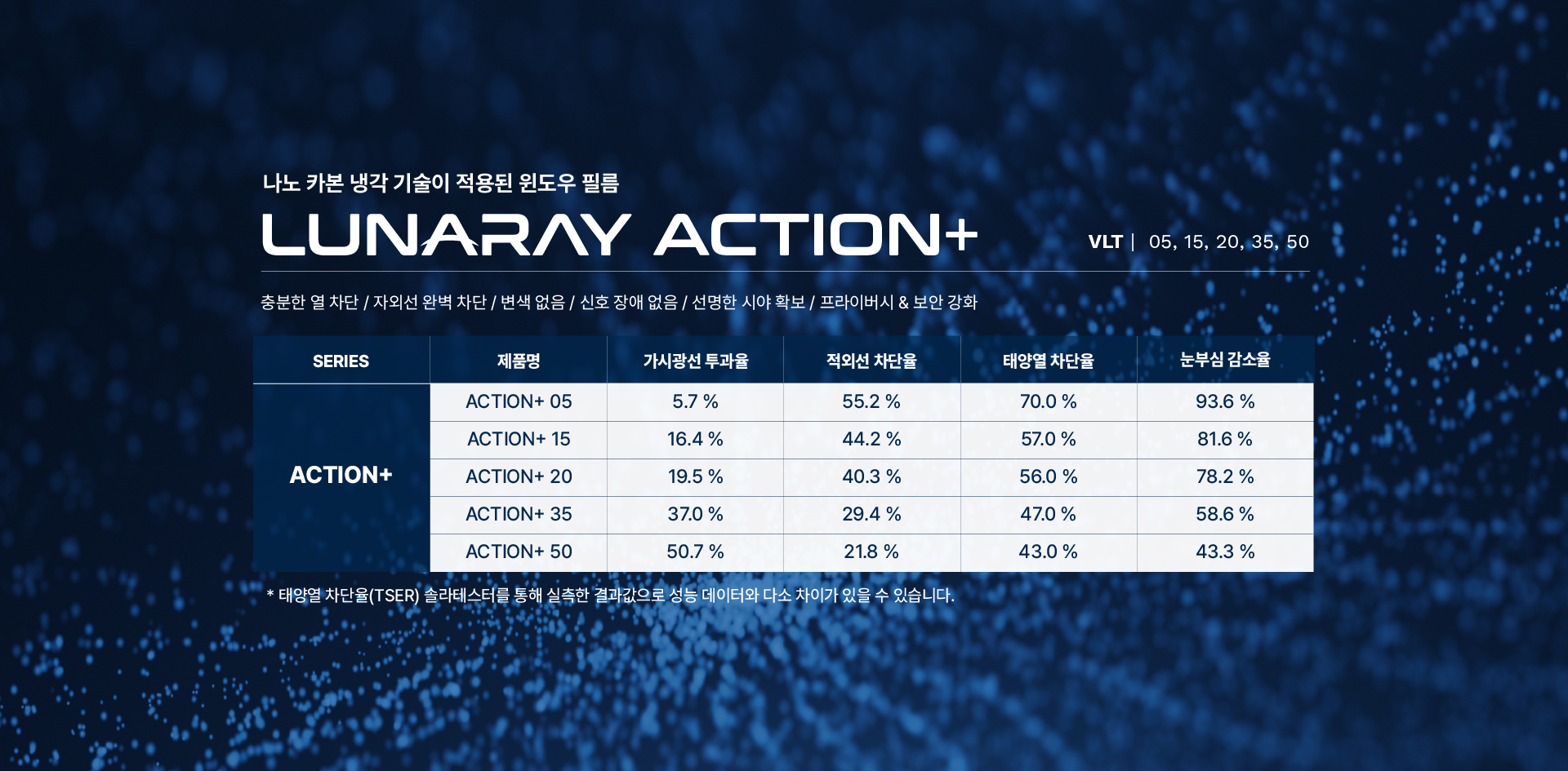 국내web Lunaray Detail Desktop 1920x945px 260602 10