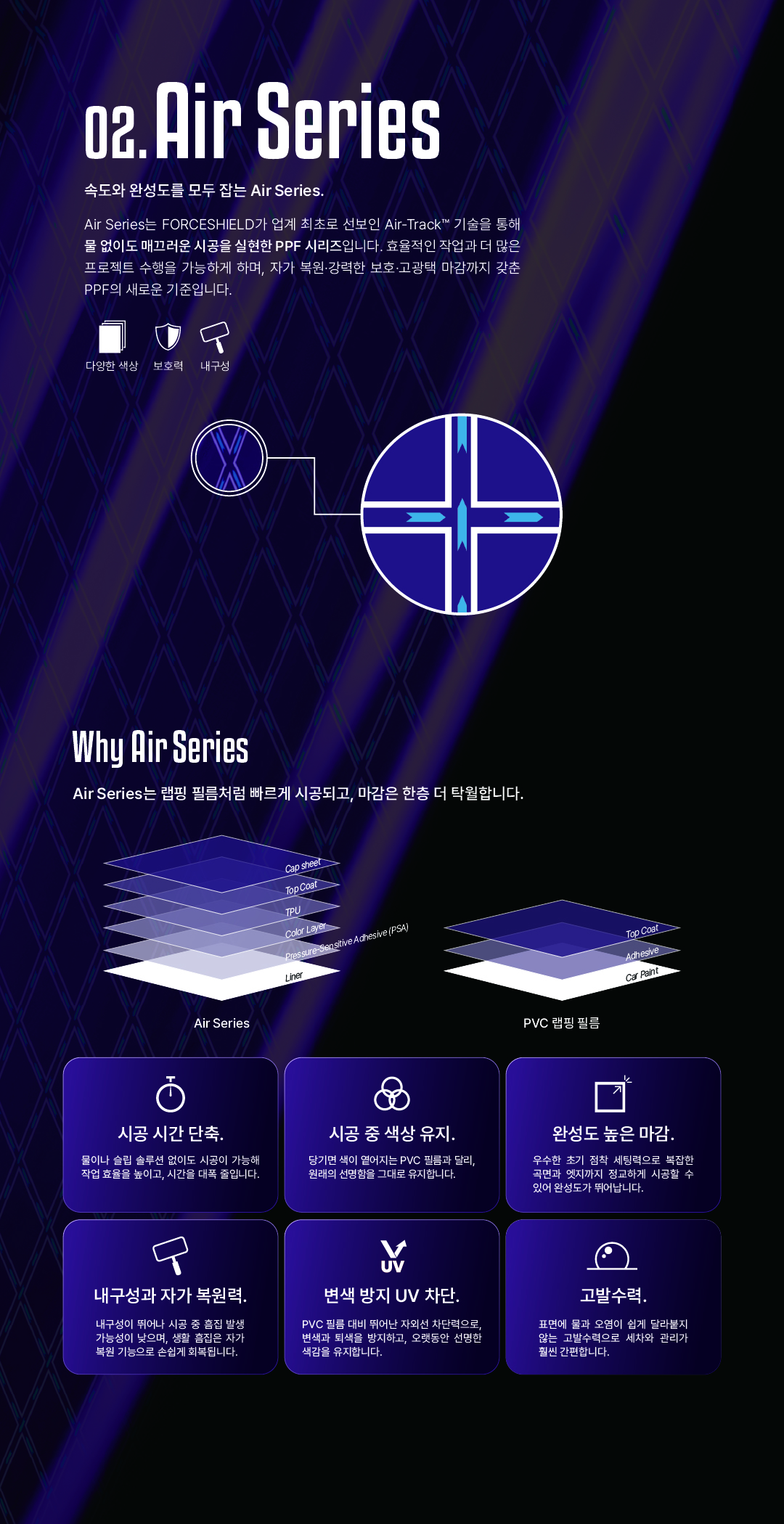 국내web Forceshield Detail Mobile 1080x1350px 260611 08