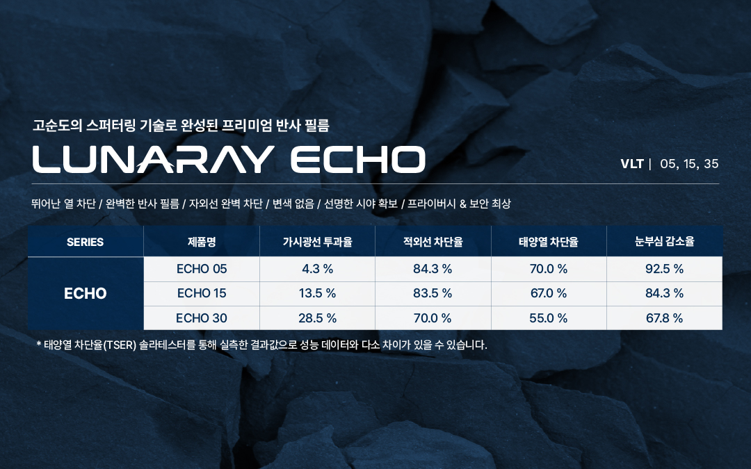 국내web Lunaray Detail Mobile 1080x675px 260602 03