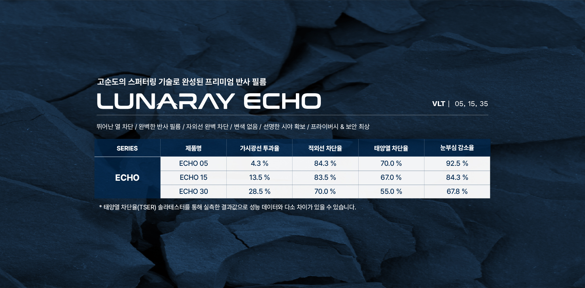 국내web Lunaray Detail Desktop 1920x945px 260602 09