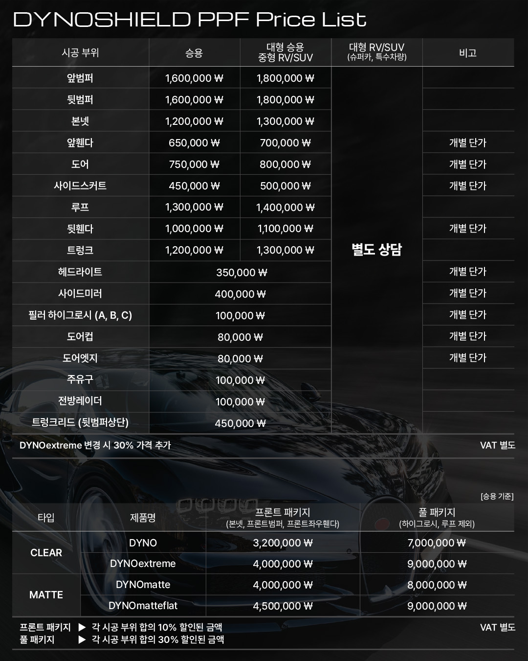 Dyno Web Pricelist Mobile 1080x1350px 260427