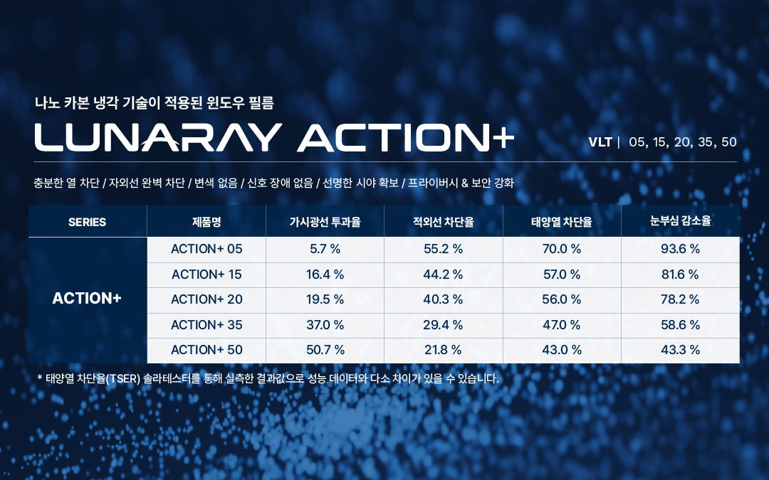 국내web Lunaray Detail Mobile 1080x675px 260602 04