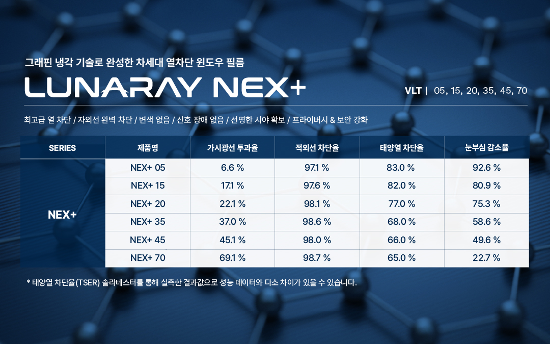 국내web Lunaray Detail Mobile 1080x675px 260602 01