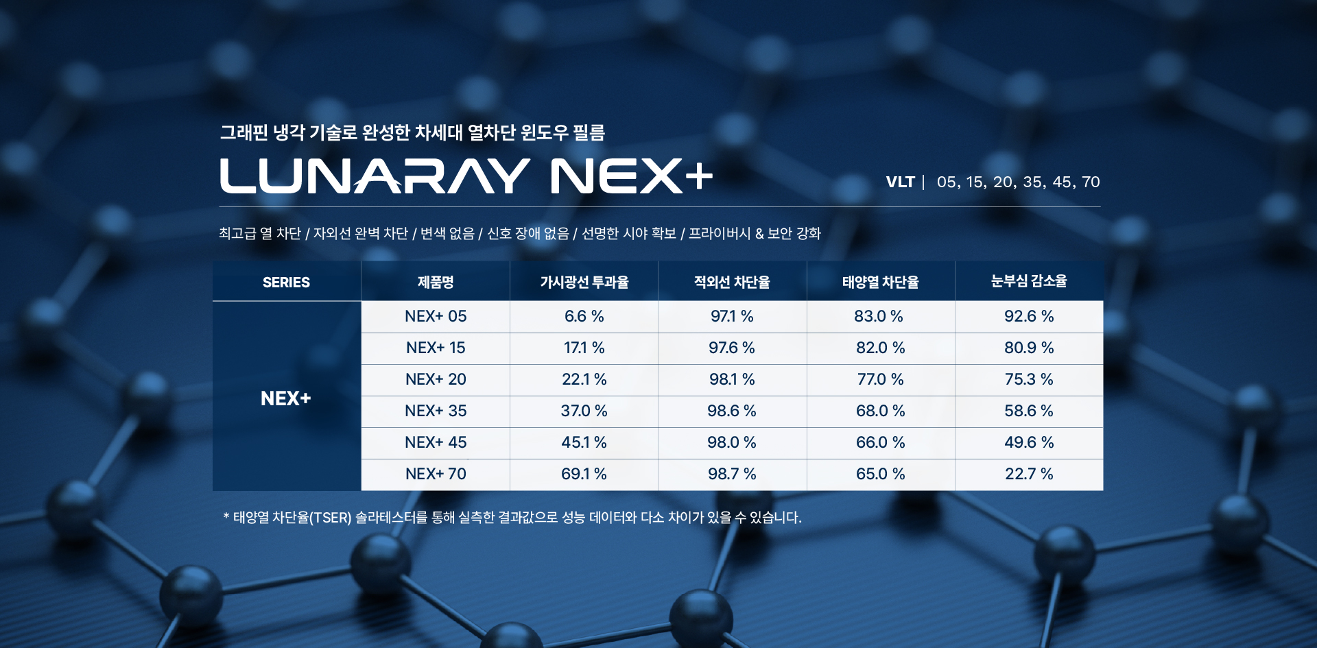 국내web Lunaray Detail Desktop 1920x945px 260602 07