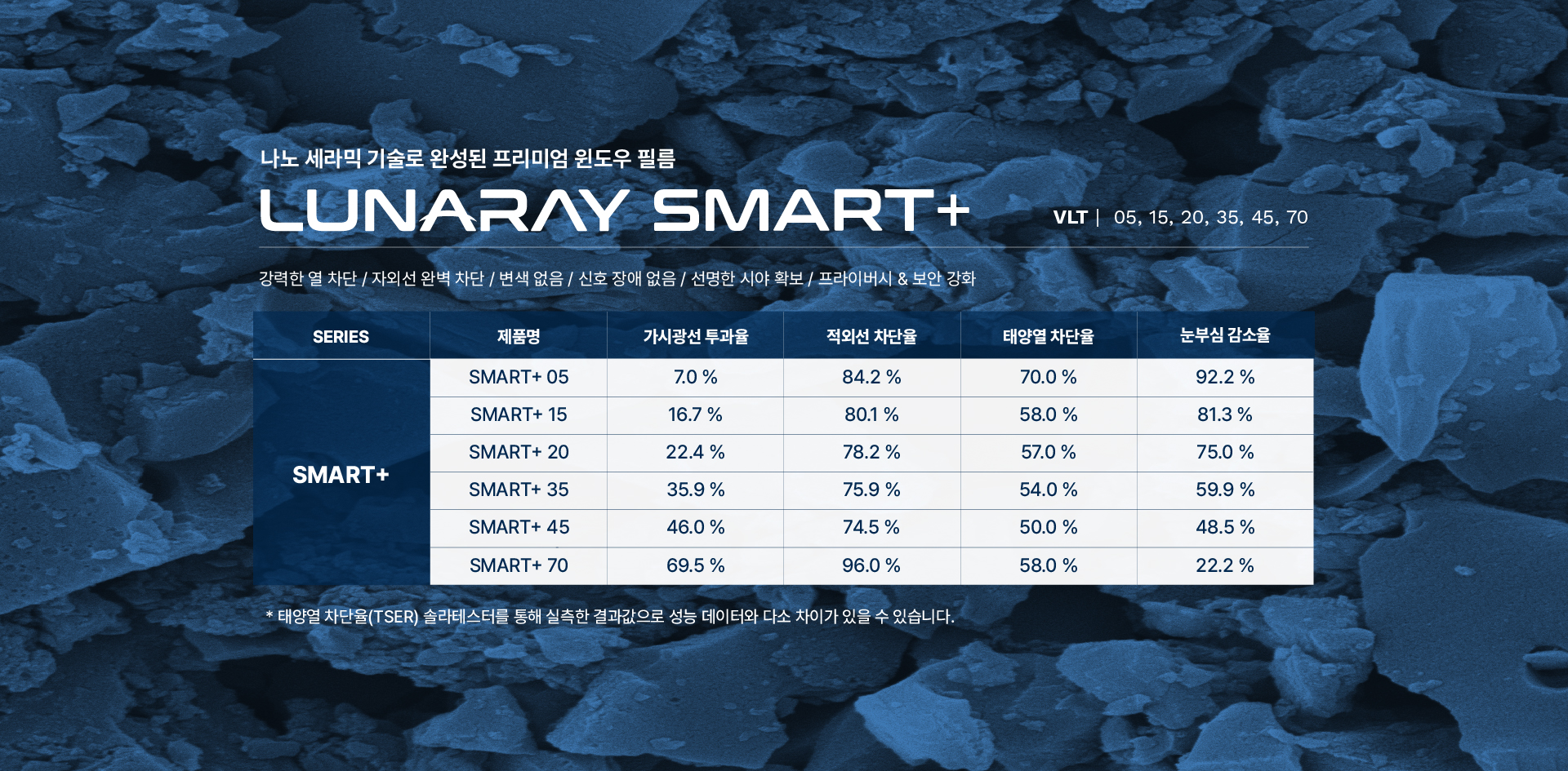 국내web Lunaray Detail Desktop 1920x945px 260602 08