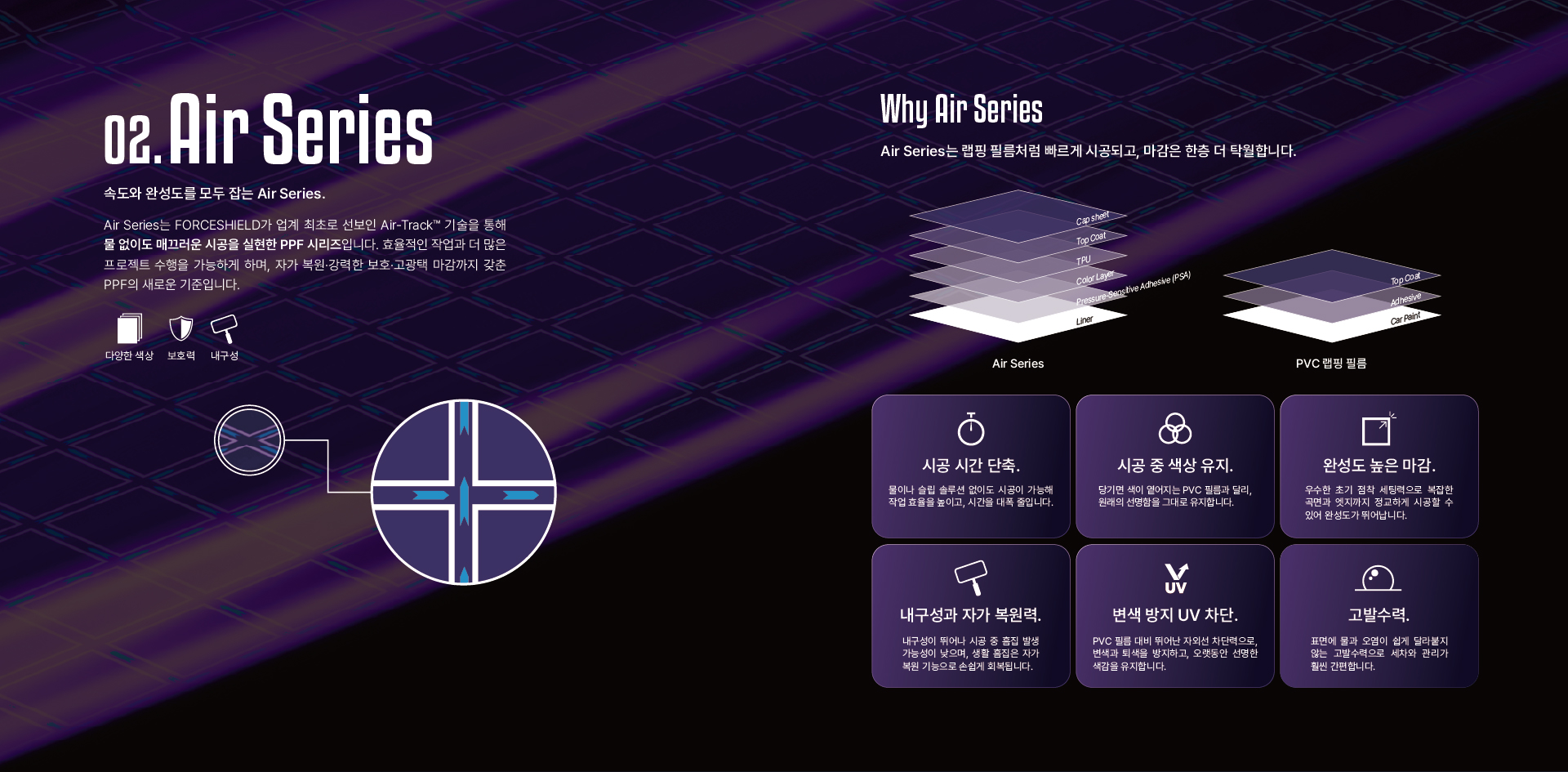 국내web Forceshield Detail Desktop 1920x945px 260608 08