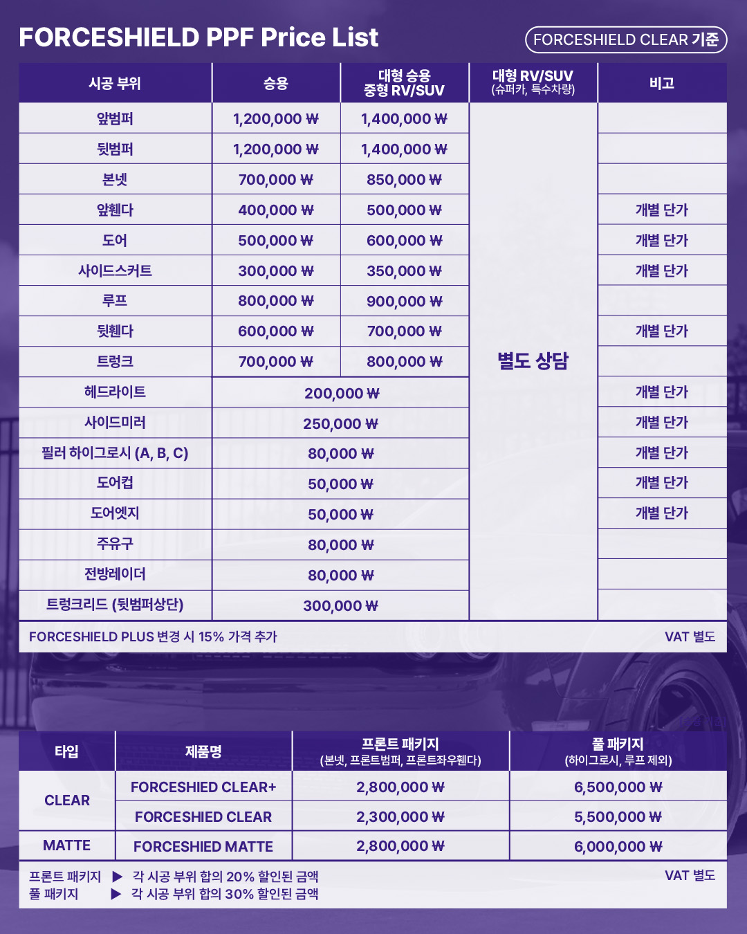 Forceshield Web Pricelist Mobile 1080x1350px 260427