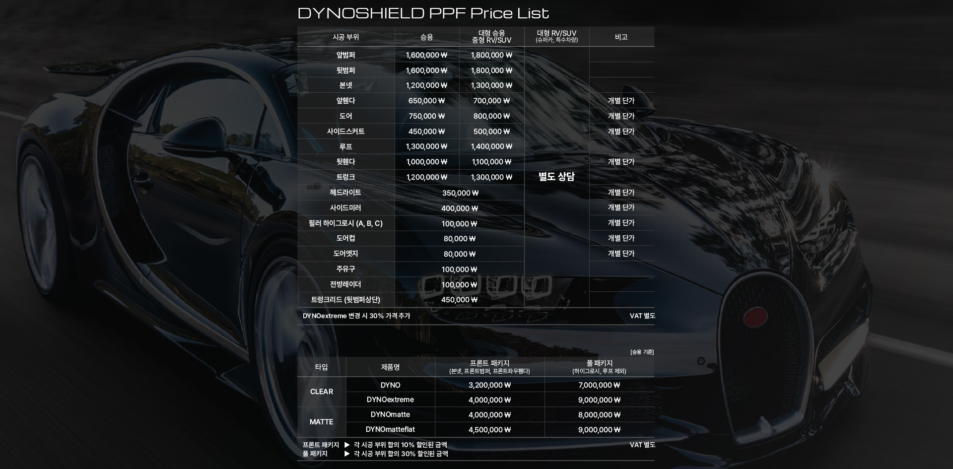 Dyno Web Pricelist Desktop 1920x945px 260427